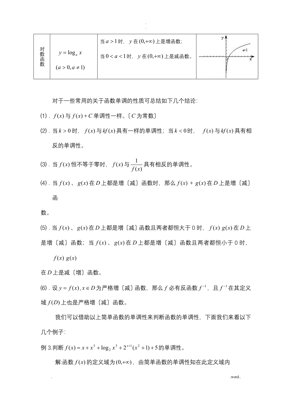 函数单调性的判定方法_第4页