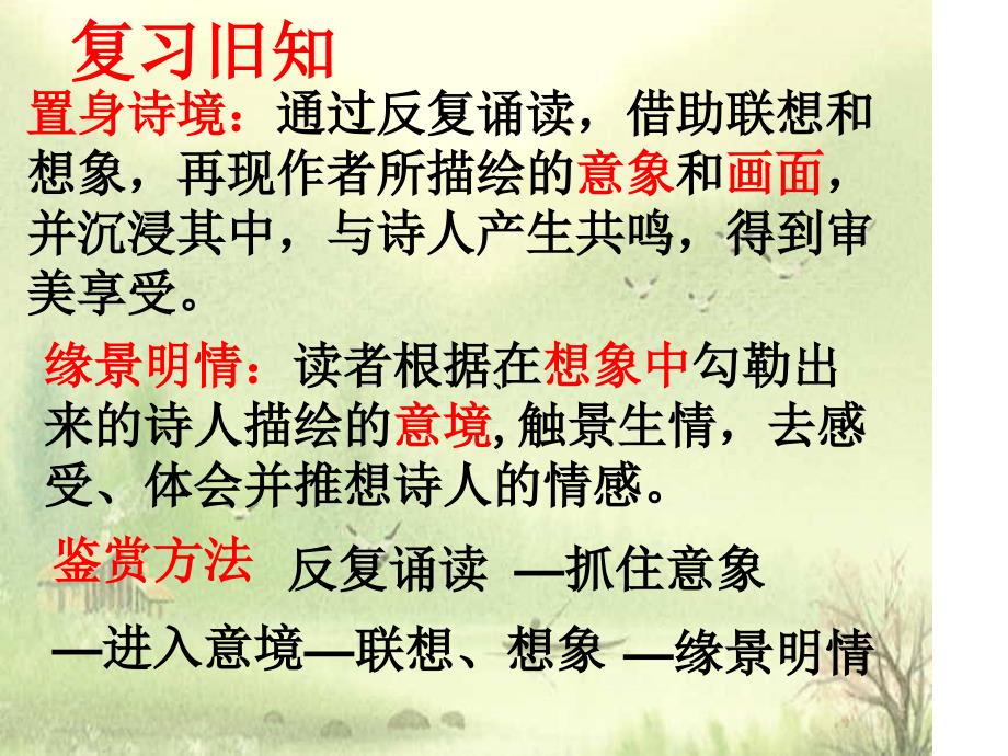 -选修中国古代诗歌散文欣赏-第二单元《夜归鹿门歌》课件_第3页