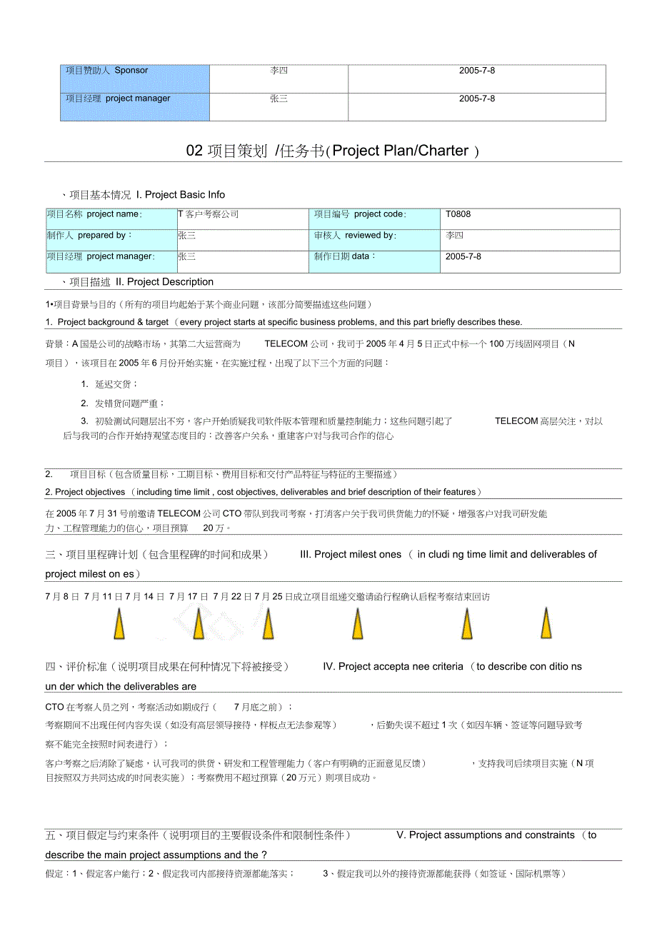 项目管理(华为10大模板)_第2页