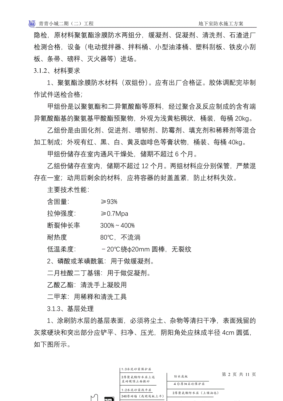 防水工程施工组织设计_第2页