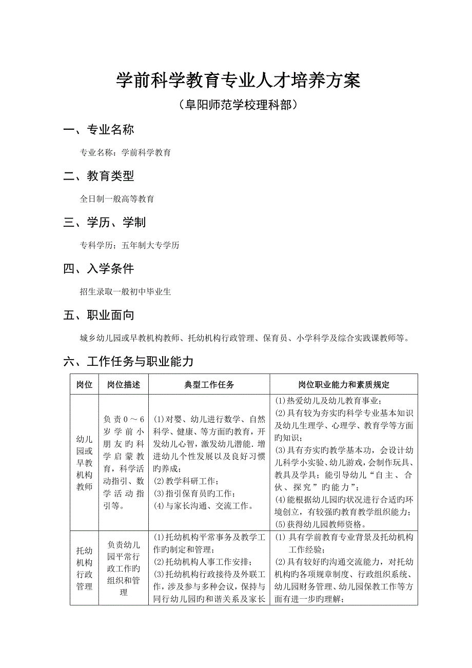 学前科学教育人才培养专题方案_第1页