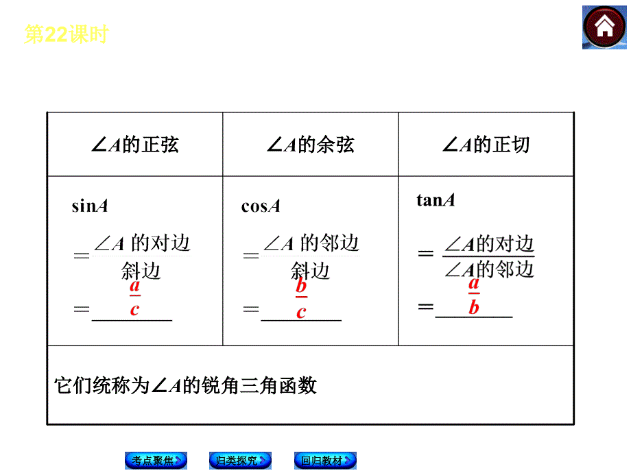 【2014中考复习方案】(人教版)中考数学复习权威课件：22_锐角三角函数_第4页