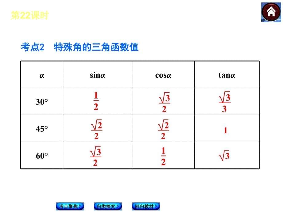 【2014中考复习方案】(人教版)中考数学复习权威课件：22_锐角三角函数_第5页