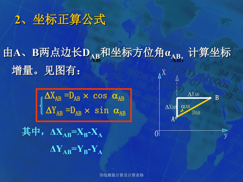 导线测量计算及计算表格课件_第4页