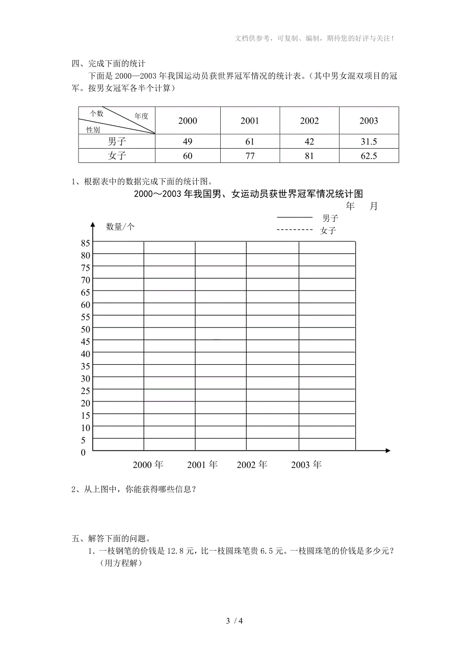 六年级下册列方程解应用题_第3页