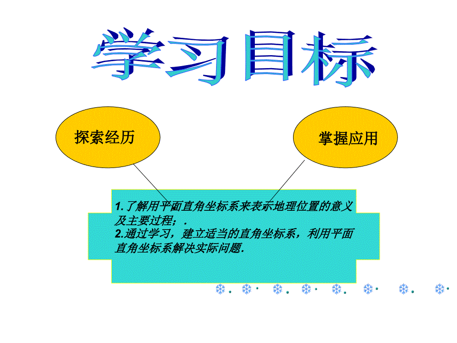 人教12.2.1用坐标表示地理位置.ppt_第2页