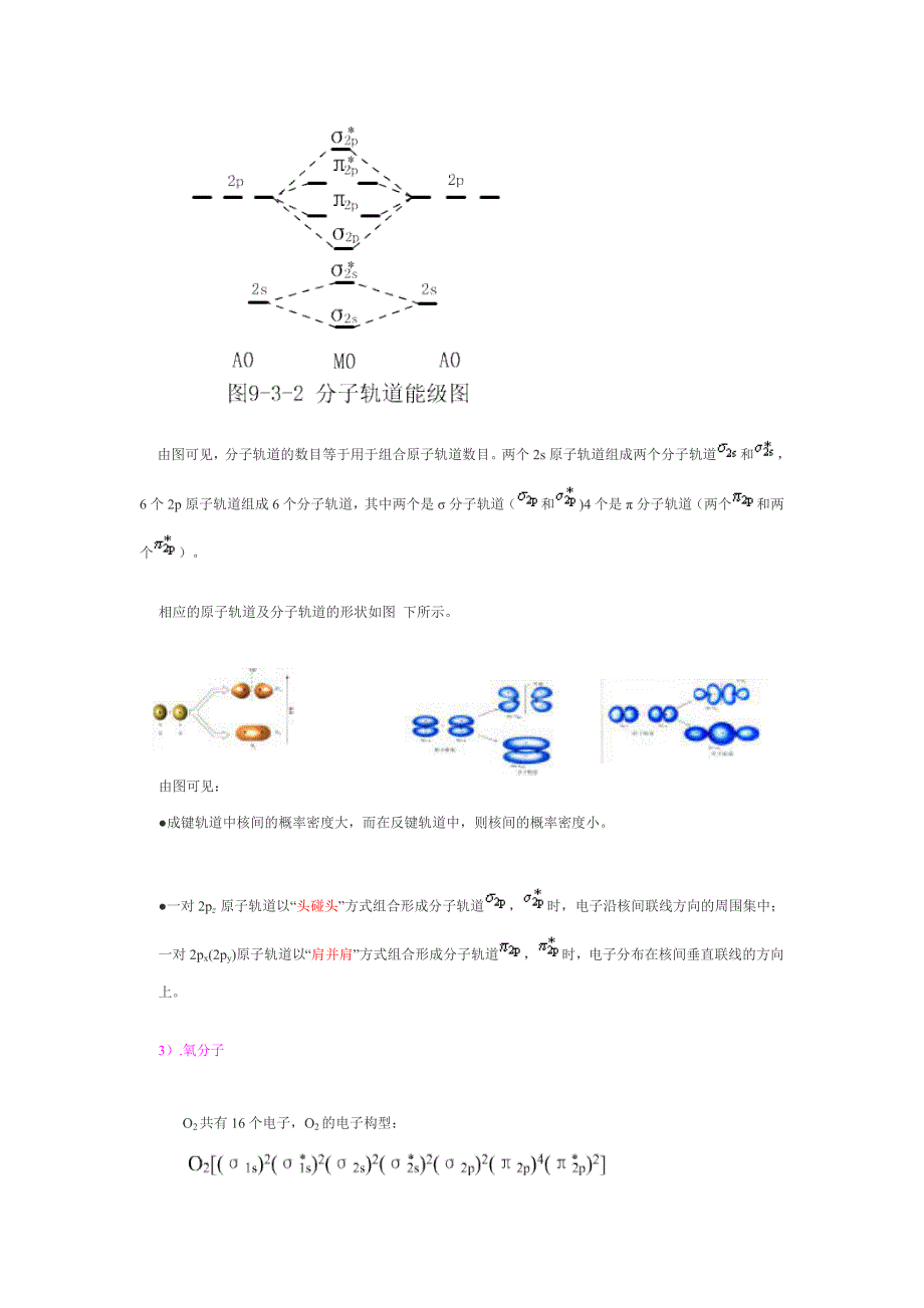 分子轨道理论解释_第2页