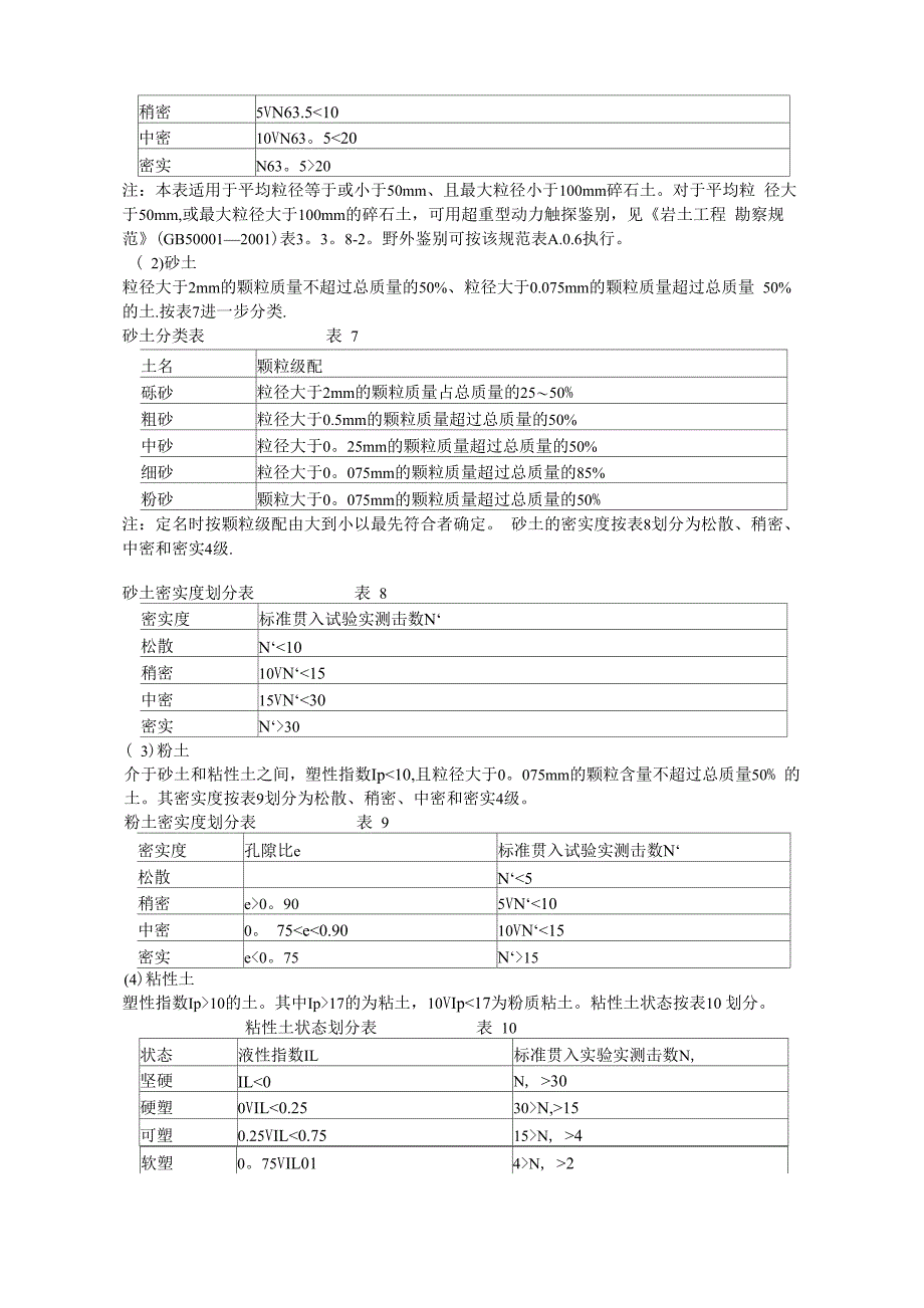 岩土工程勘察基本技术方法_第3页