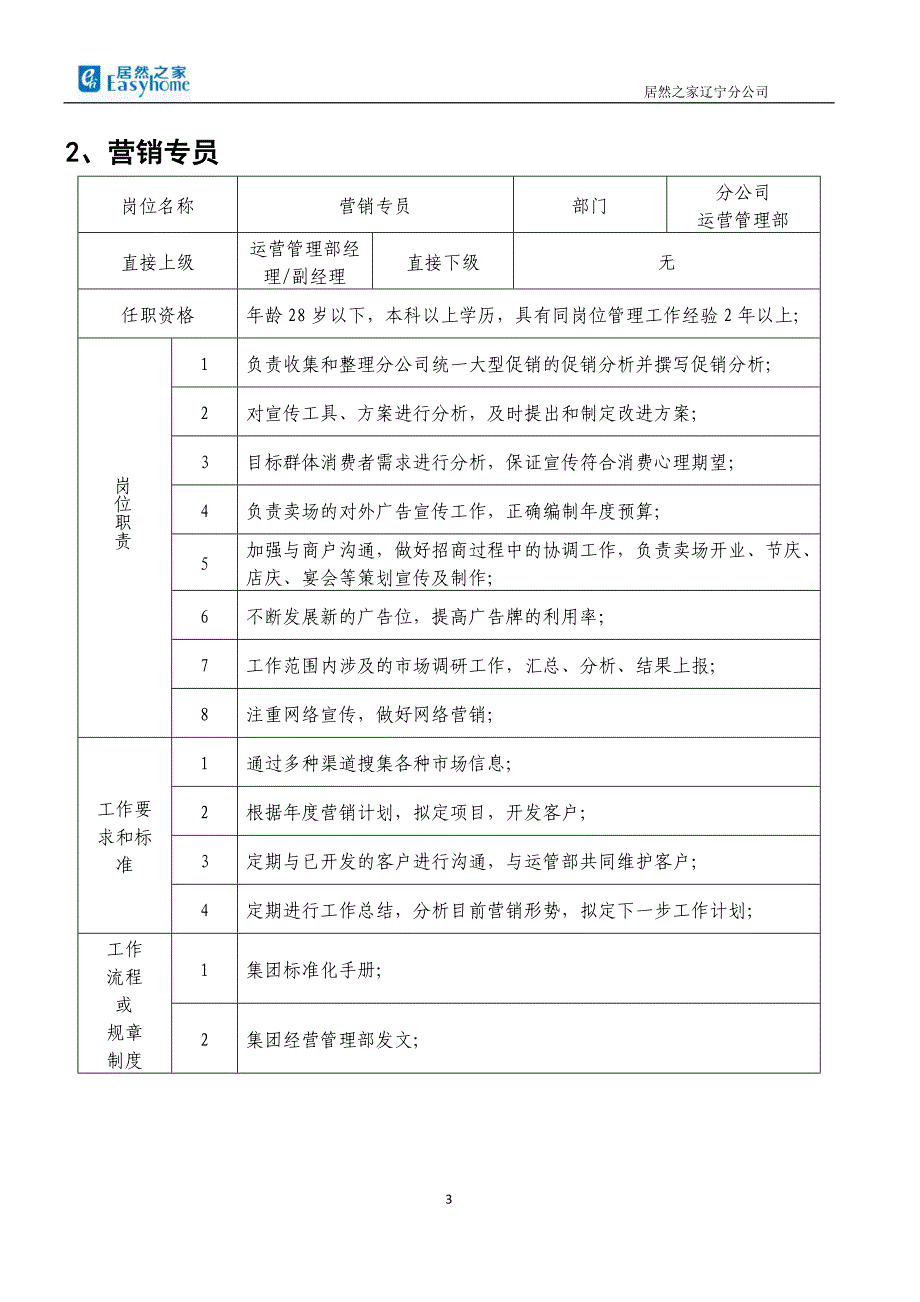 运营管理部编制及岗位职责_第3页