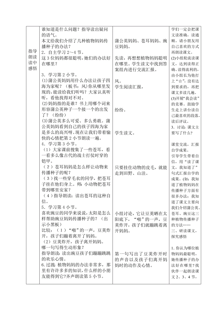 7植物妈妈有办法.doc_第2页