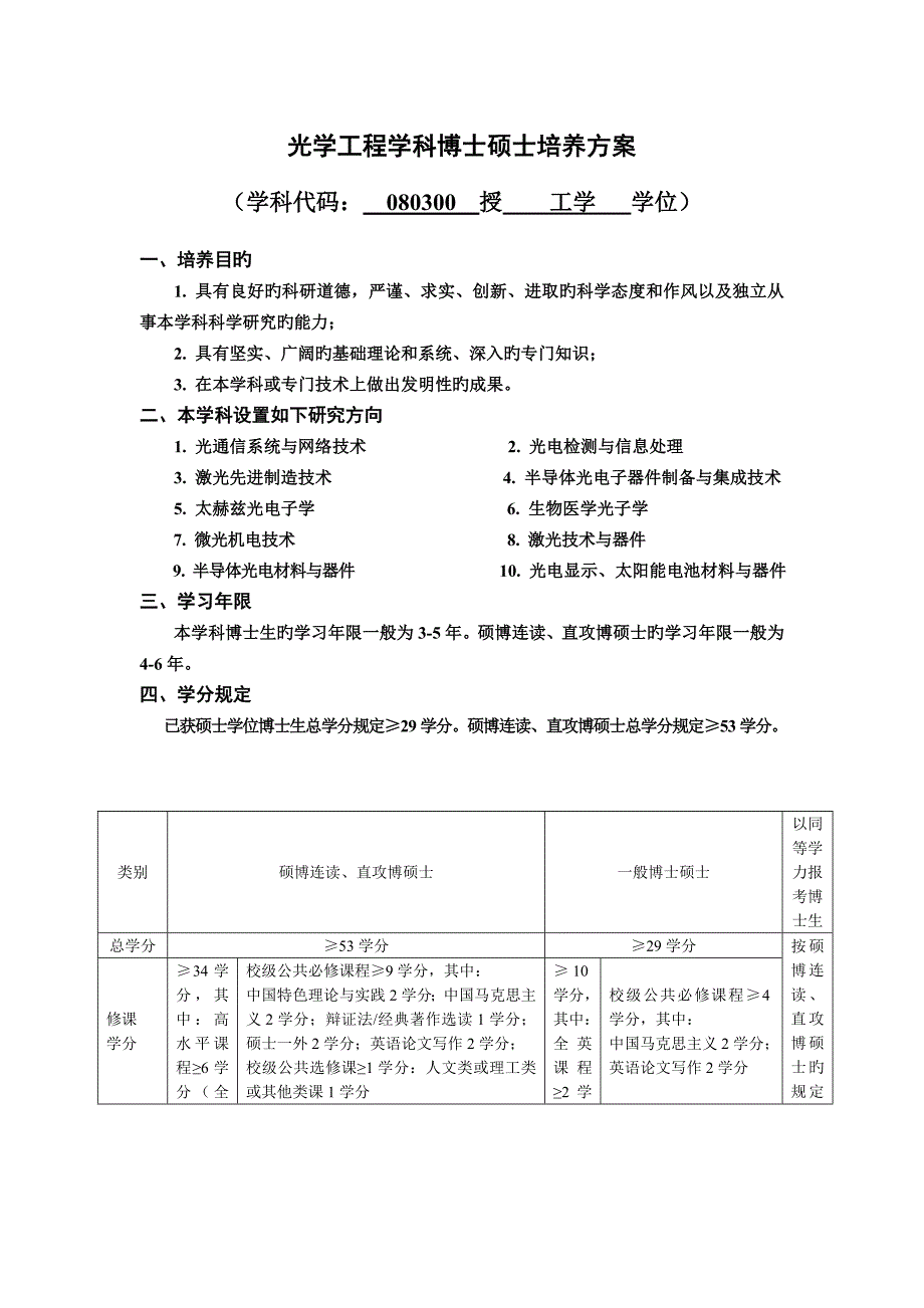 光学工程学科博士研究生培养方案_第1页