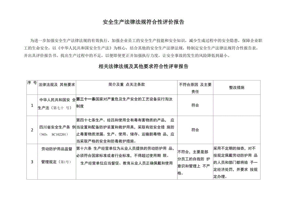 法律法规符合性评价报告_第1页