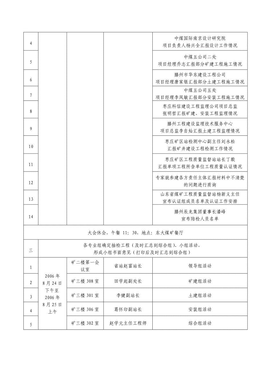 Wmaebe滕州东大煤矿单项工程质量认证会议手册.doc_第5页