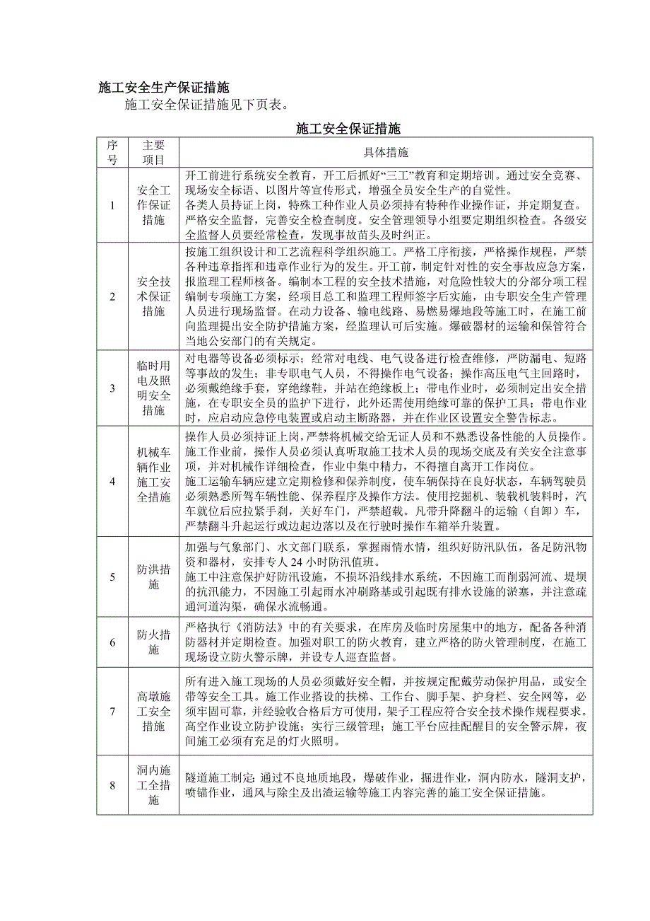 施工安全生产保证措施.doc_第1页