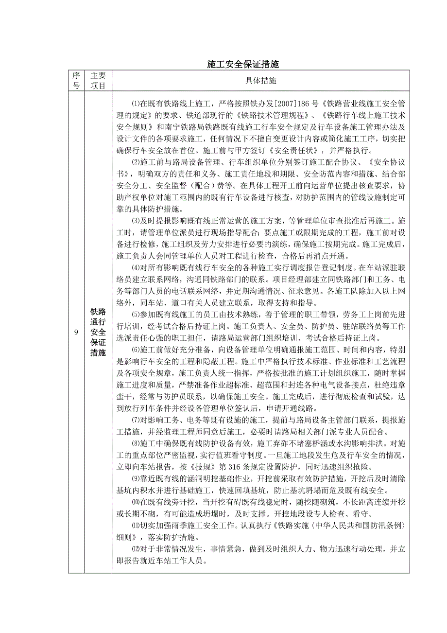 施工安全生产保证措施.doc_第2页