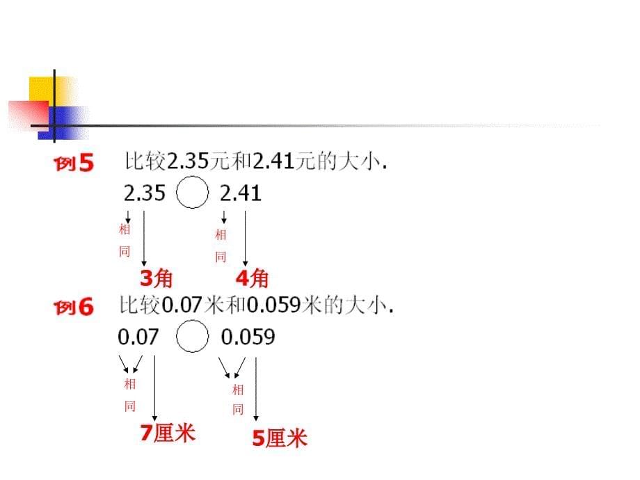 小数的大小比较课件ppt_第5页