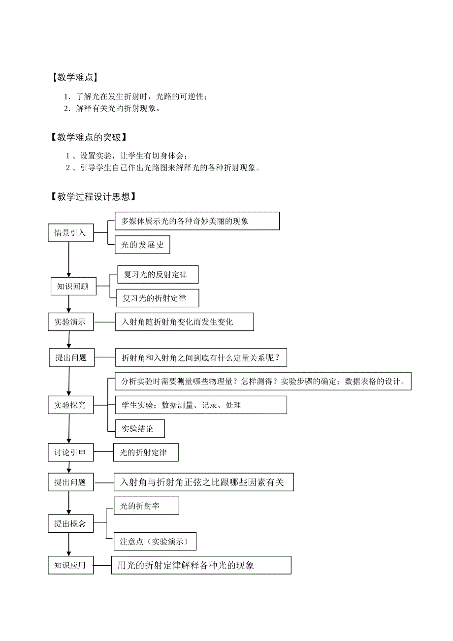 高中新课程物理教学设计与案例—光的折射教学设计.doc_第2页