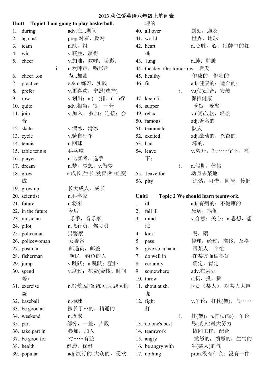 2013仁爱英语八年级上册单词表标准版_第1页