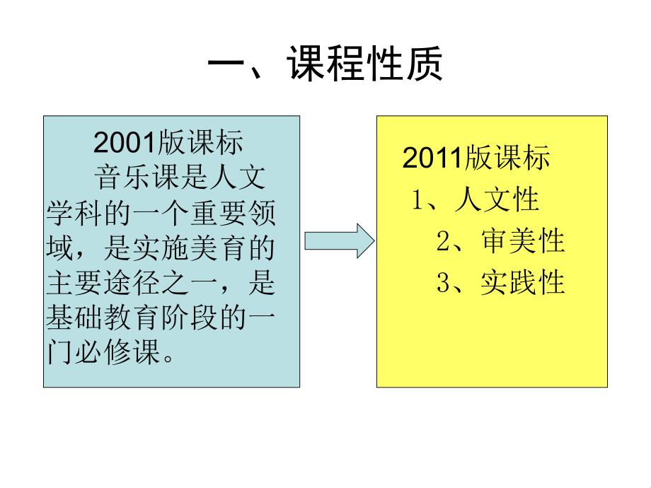 学习新课标 明确新要求 初中音乐课标解读_第3页