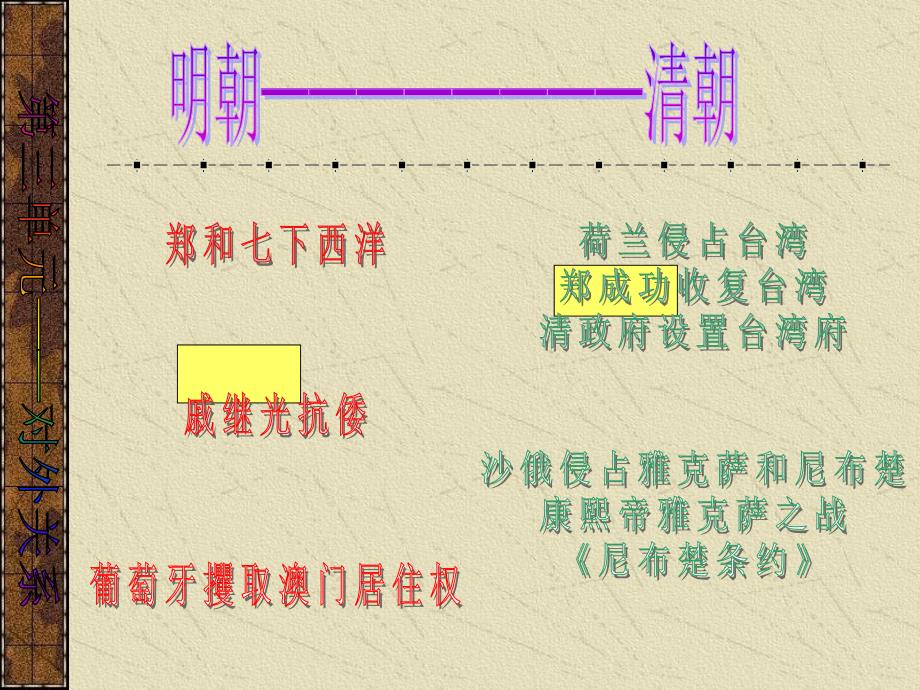 七年级历史下册第三单元课件_第4页