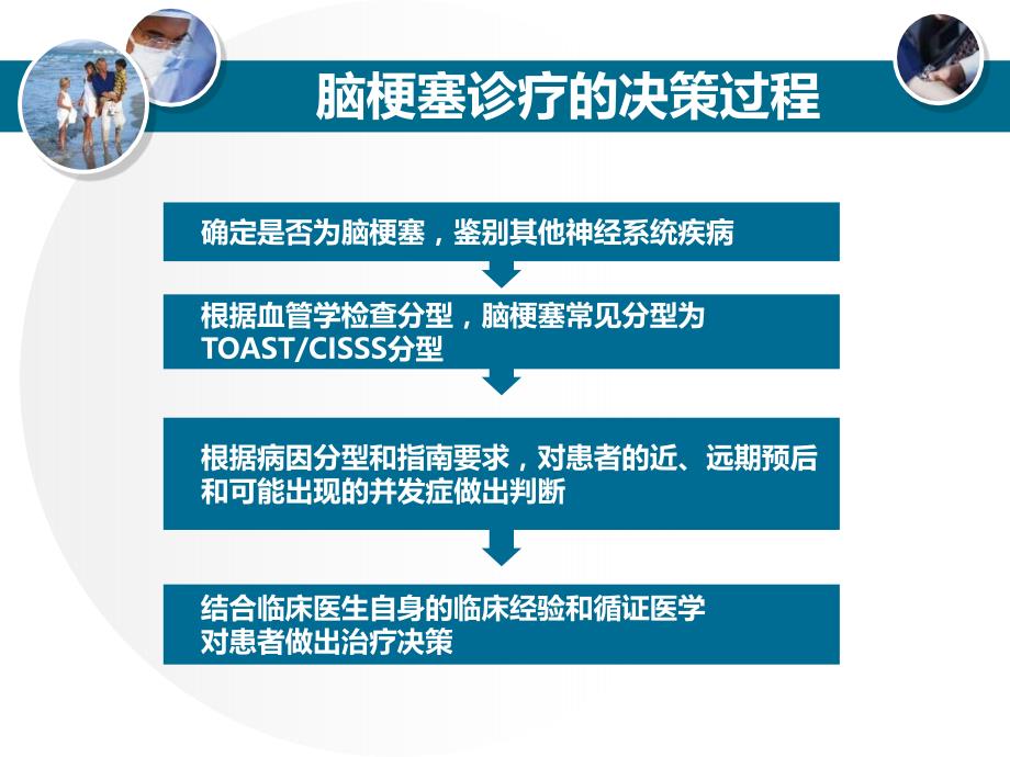 急性脑梗塞的病理生理与治疗策略_第2页