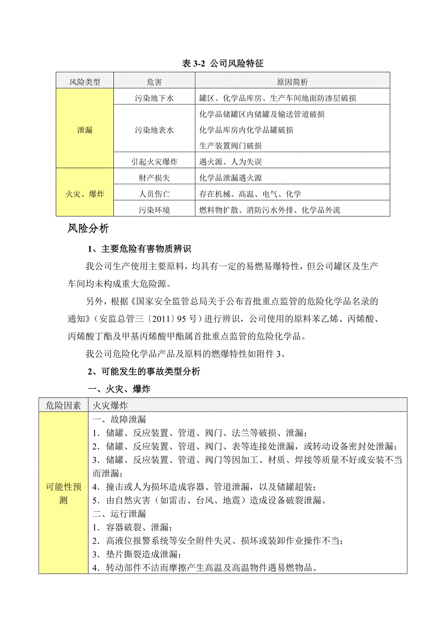 危险源辨识报告_第3页