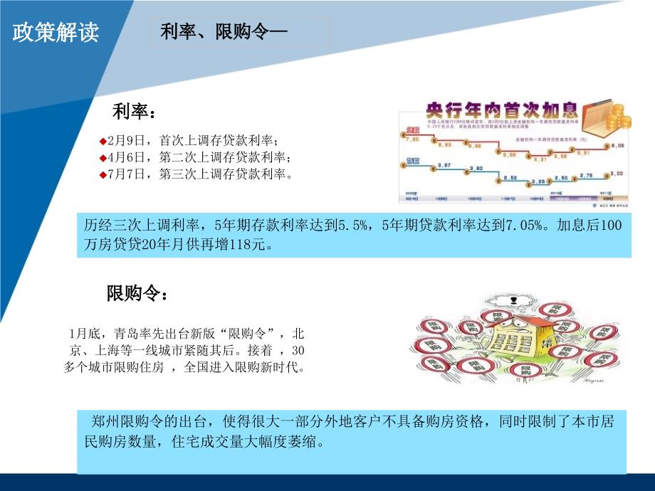 郑东新区写字楼市场报告 35p_第3页