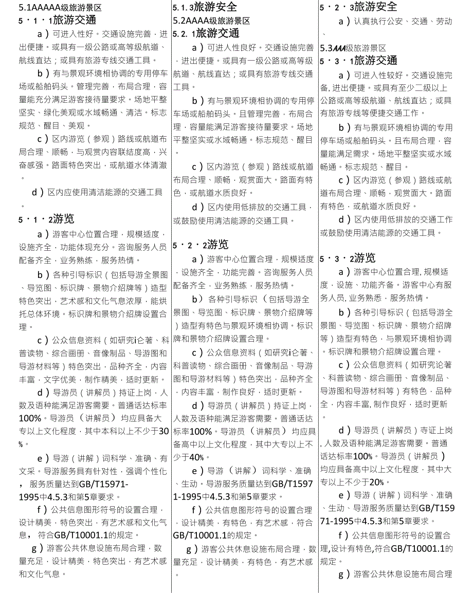 3A、4A、5A旅游景区申报标准对比表_第1页