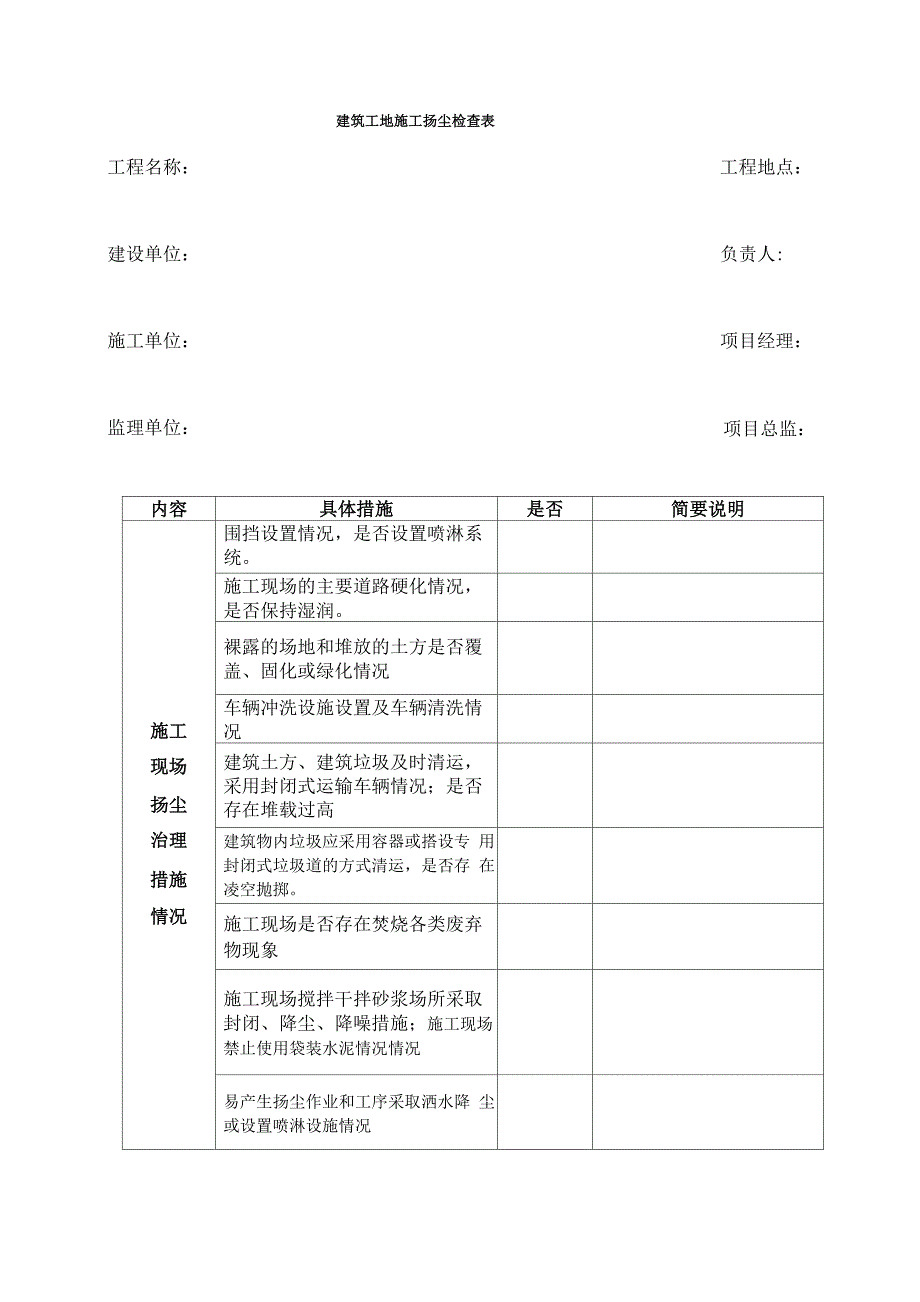 建筑工地施工扬尘检查表_第1页