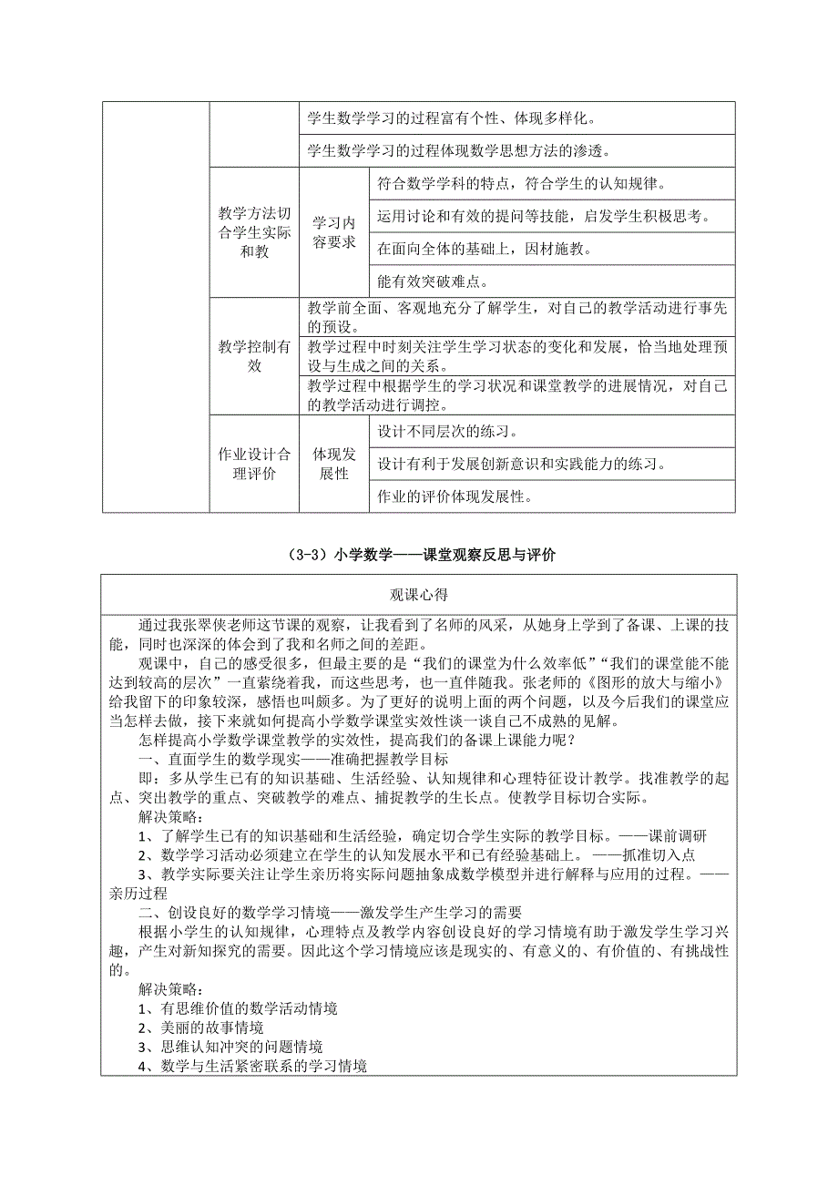 课堂观察评价记录表_第2页