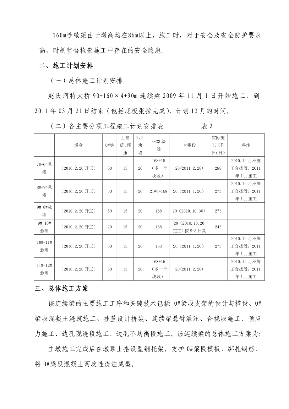 大桥主跨160m连续刚构施工组织设计_第2页