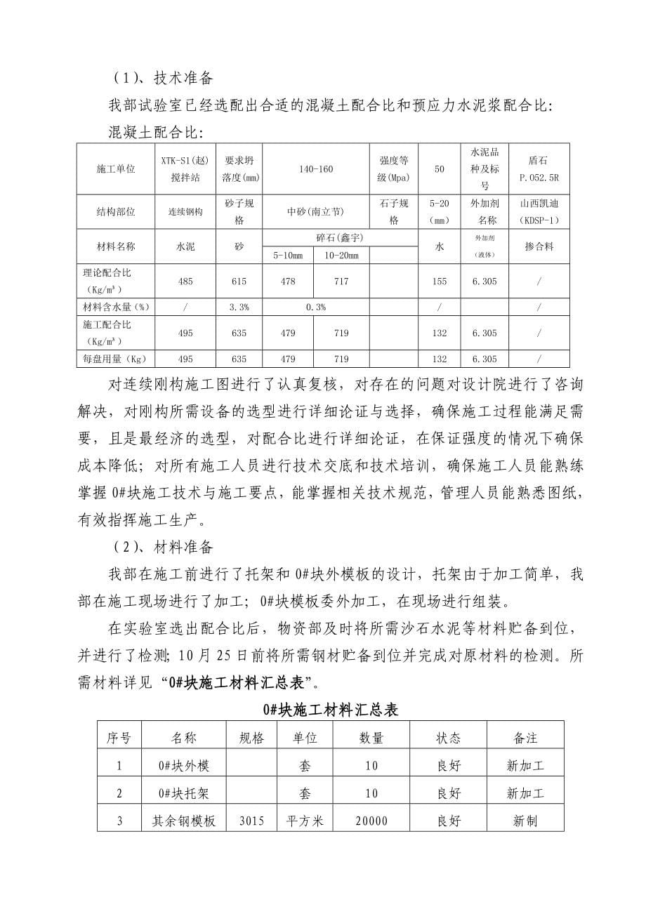 大桥主跨160m连续刚构施工组织设计_第5页