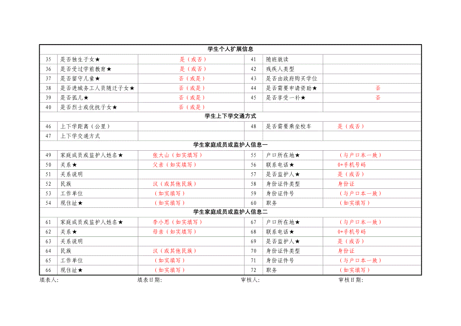 【学生基本信息表】样本_第2页