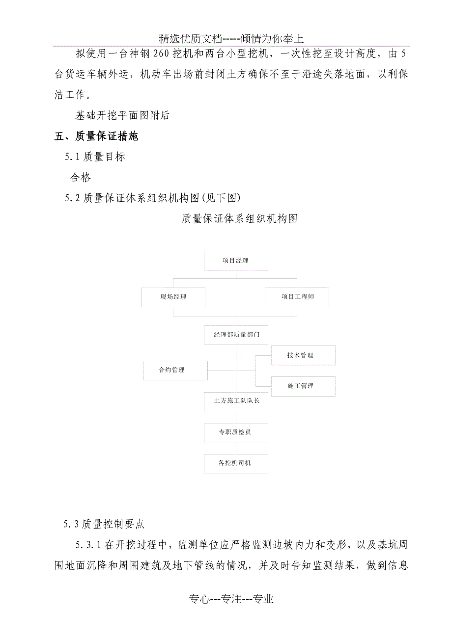 员工宿舍土方开挖方案_第3页