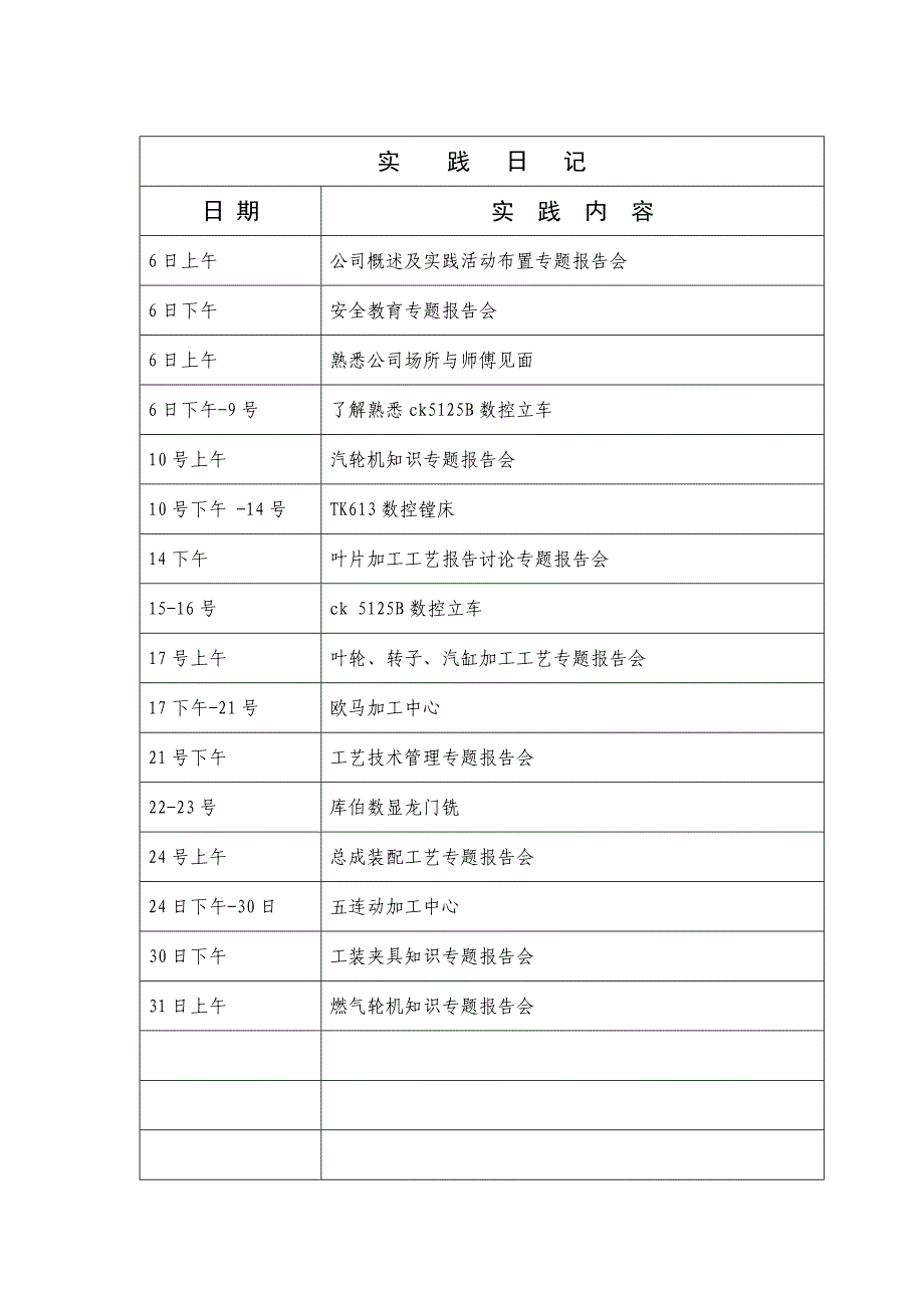 教师下企业实践考核鉴定表_第3页