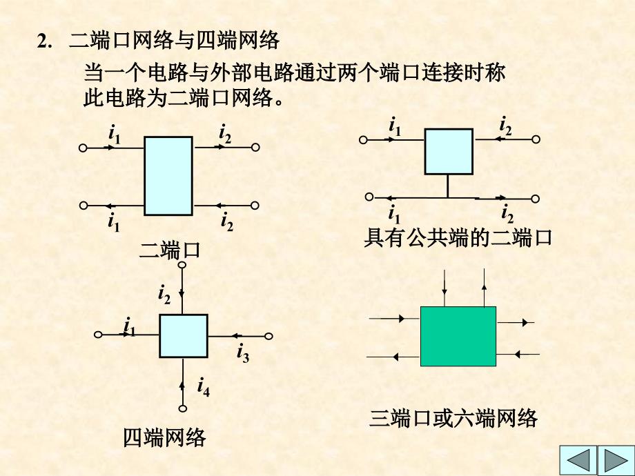 第16章二端口网络A_第3页