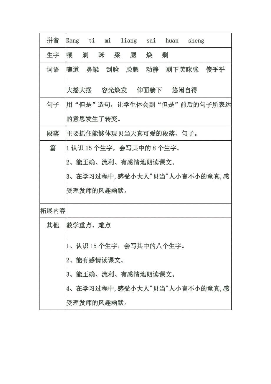 语文第五册教材知识结构图表_第一单元.doc_第5页