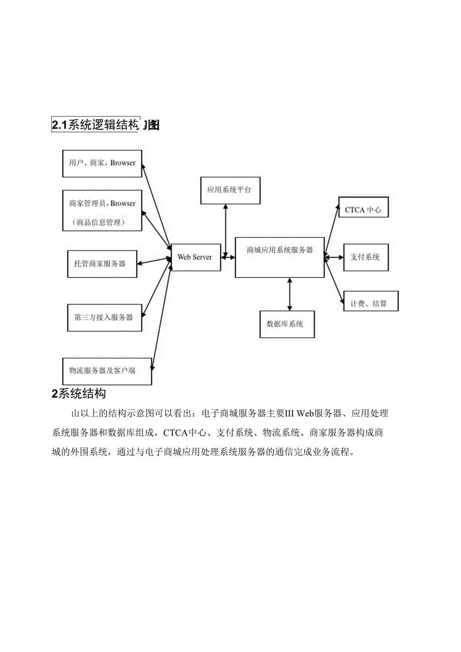 电子商城实施技术方案_第5页