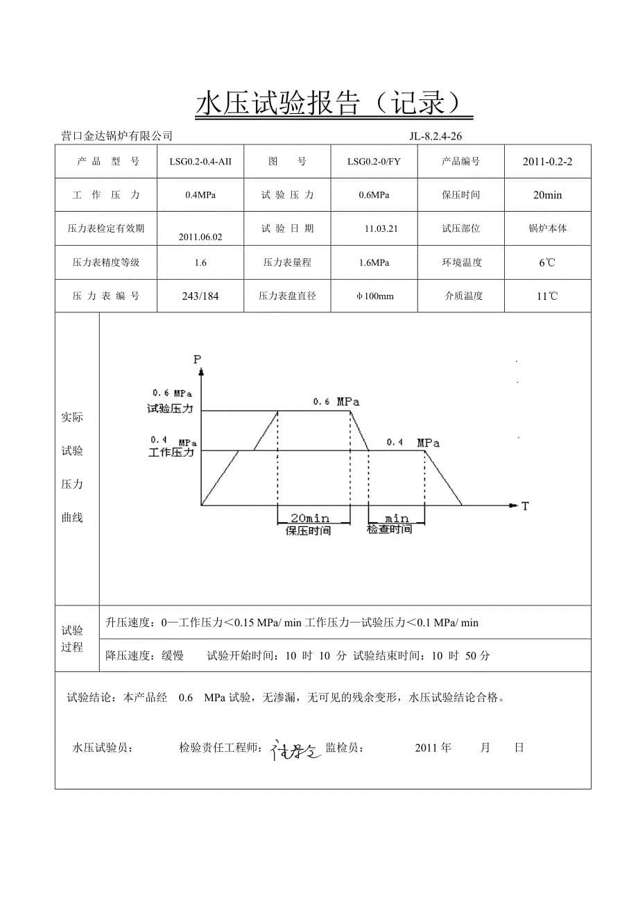 水压试验报告_第5页