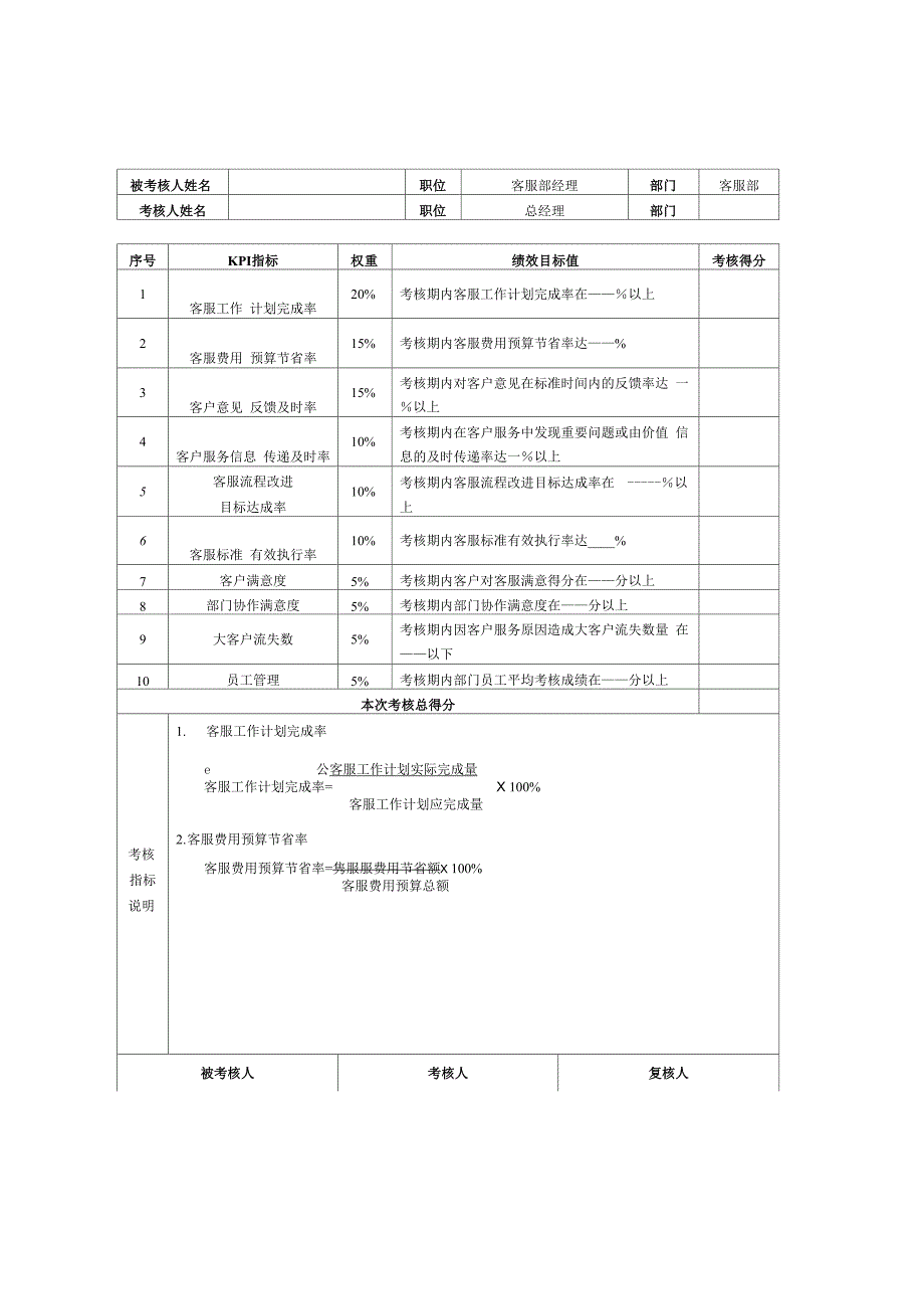 客服中心绩效考核指标_第2页