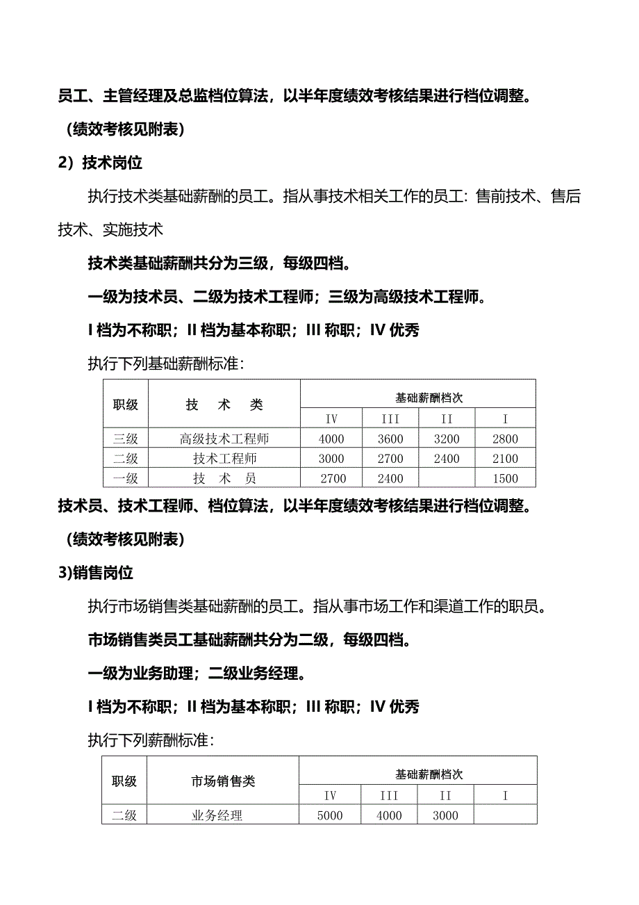 团队考核办法(讨论稿)_第2页