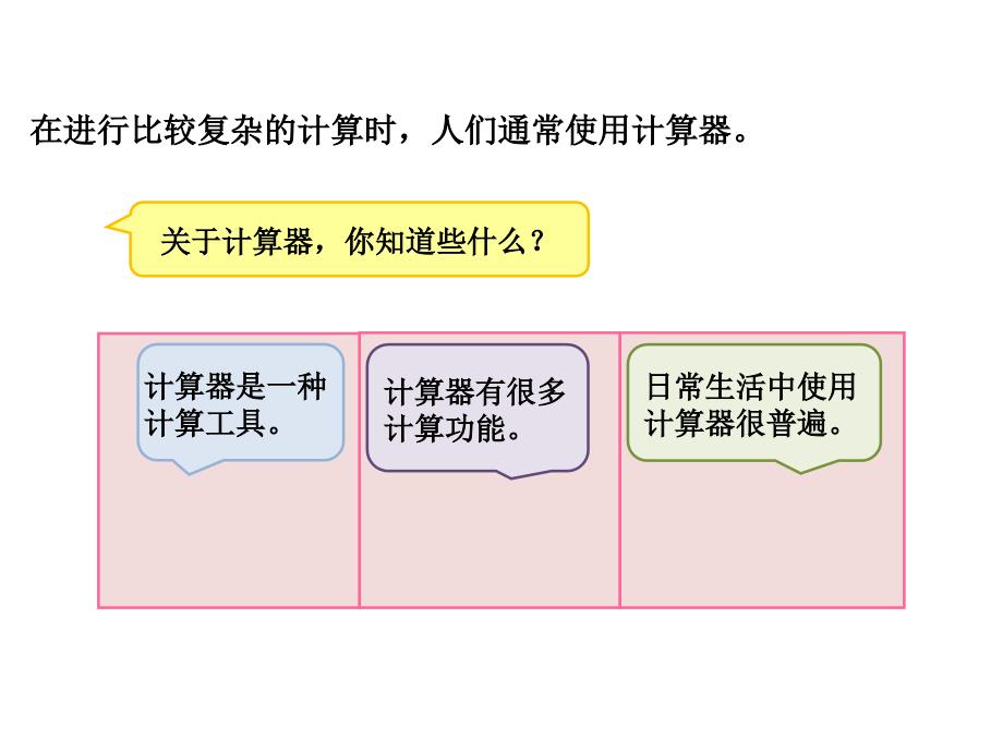 四年级数学下册课件4.1认识计算器及其计算方法294苏教版共9张ppt_第2页