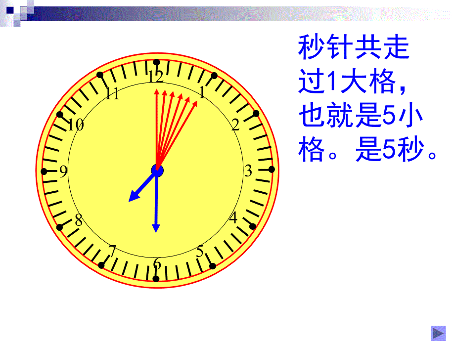 小学三年级上册数学秒的认识PPT课件_第4页