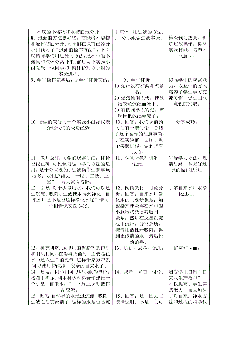 课题3水的净化.doc_第3页