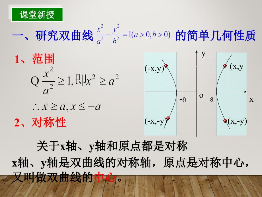 双曲线的简单几何性质13优质课_第3页