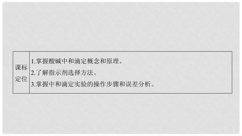 高中化学 第三章 水溶液中的离子平衡 3.2.3 pH的应用课件 新人教版选修4_第3页