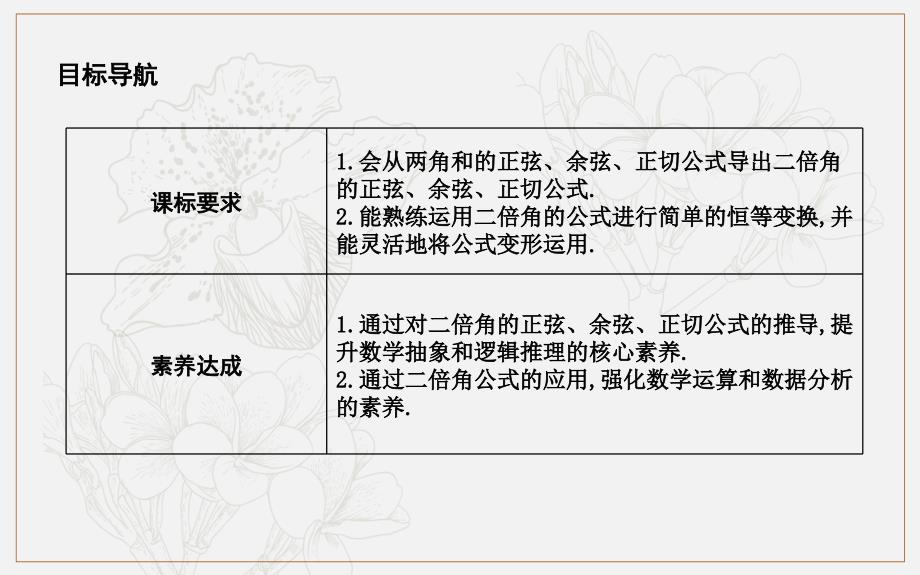 版人教A版高中数学必修四导练课件：3.1.3　二倍角的正弦、余弦、正切公式 (数理化网)_第2页