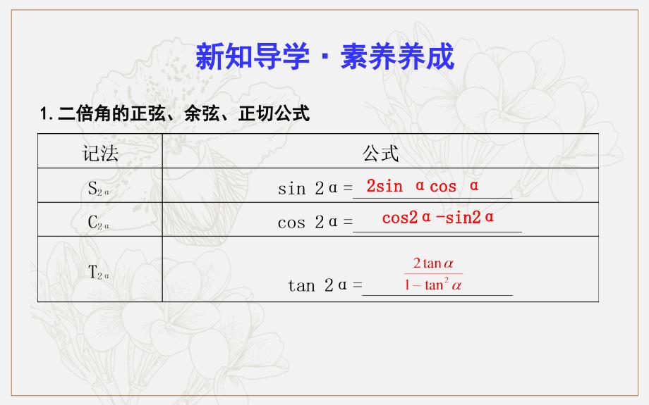 版人教A版高中数学必修四导练课件：3.1.3　二倍角的正弦、余弦、正切公式 (数理化网)_第4页