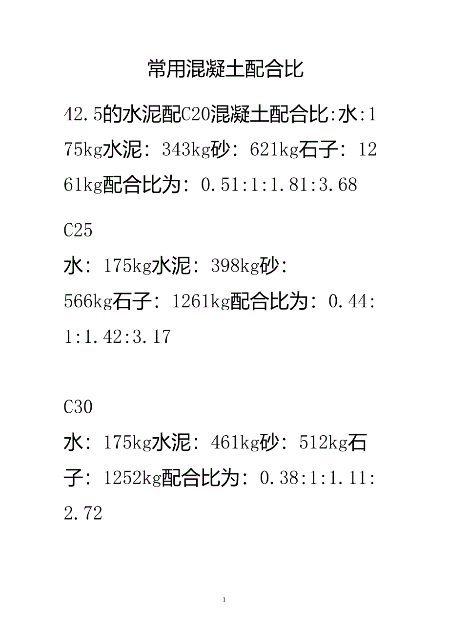 常用混凝土配合比_第1页