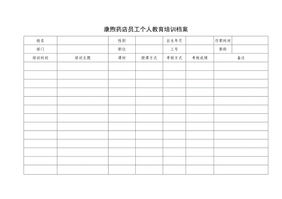 最新药店认证材料2015年_第2页